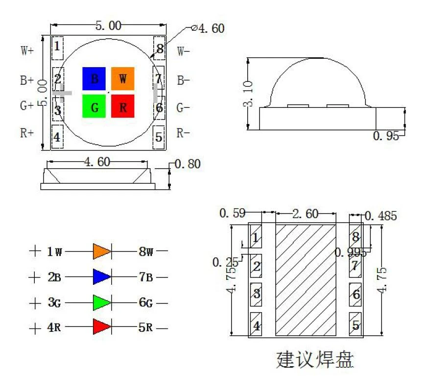 5050 package dimensions rgbw